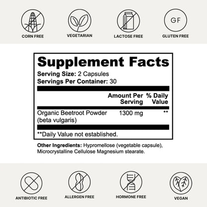 PowerBeets™ Beetroot Capsules