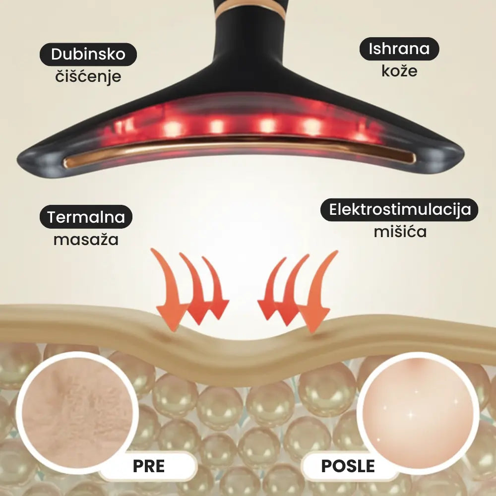 Aspani™ - Za svežiji i zategnutiji izgled lica